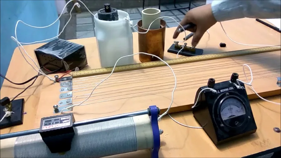 Tungsten filament lamp experiment showing V–I relation