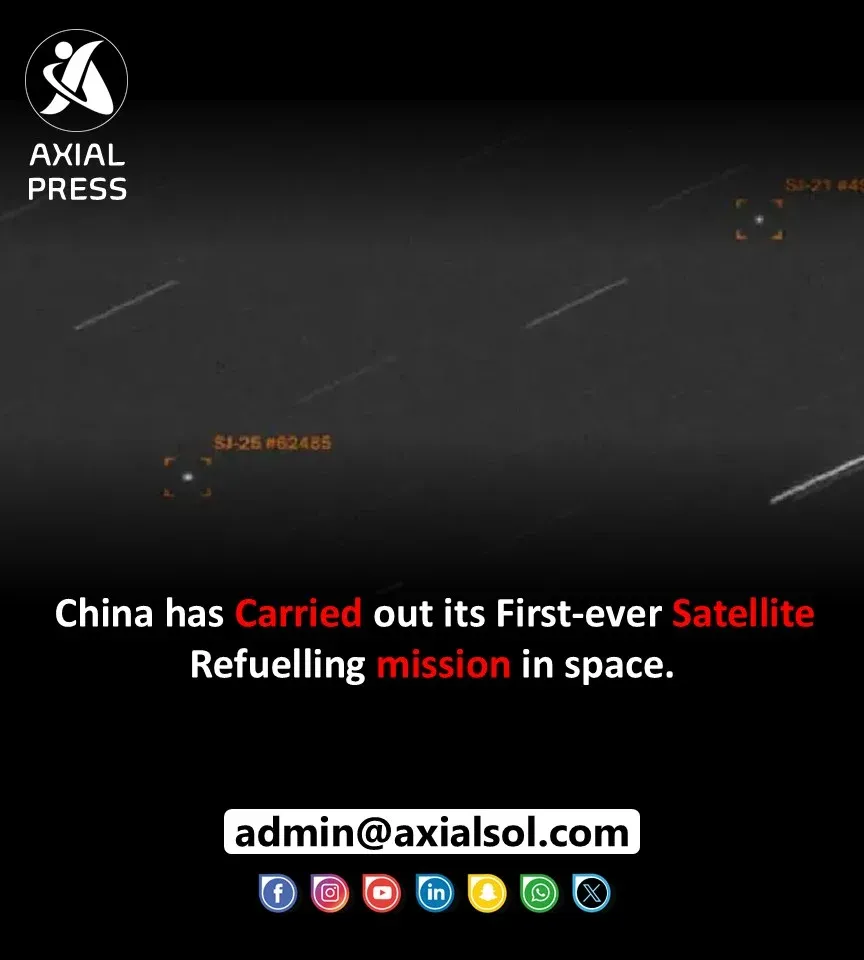 China completes its first in-orbit satellite refueling mission.