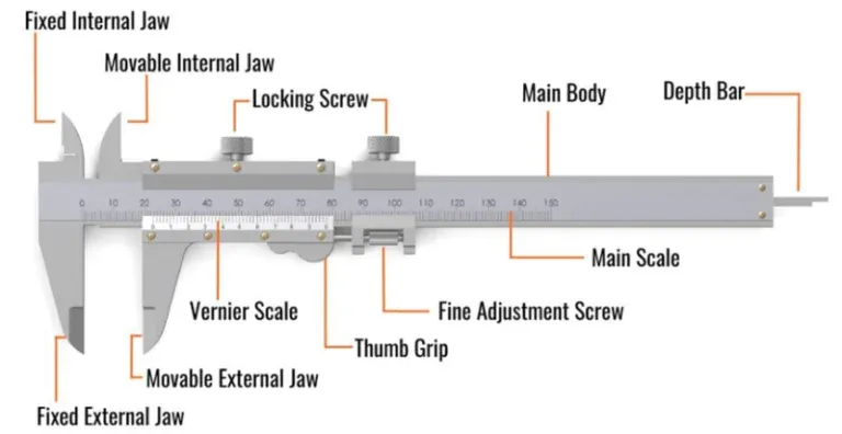 Measuring cylinder volume using the Vernier calipers experiment
