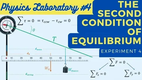 Meter rod balanced on wedge with weights for equilibrium test