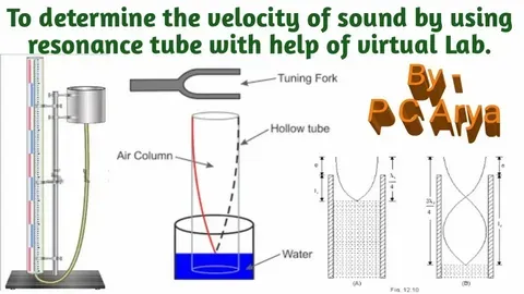 Laboratory setup to verify Ohm’s law using a voltmeter and ammeter