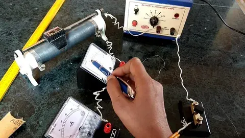 Ammeter setup showing galvanometer with shunt wire